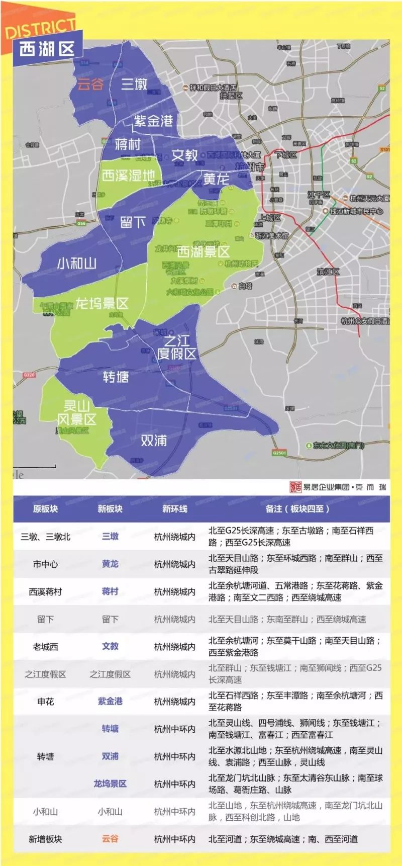 杭州最新地图，揭秘城市全新面貌的探索之旅