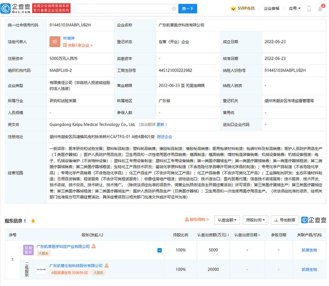 凯普生物引领生物技术新篇章，最新消息揭秘发展动态