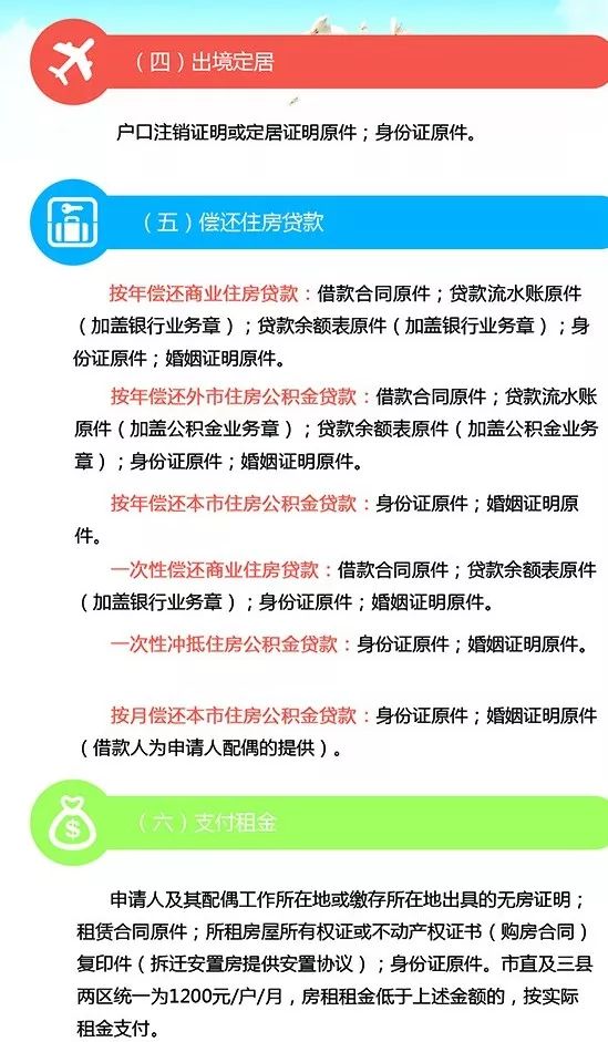 公积金最新提取政策解读及其影响分析