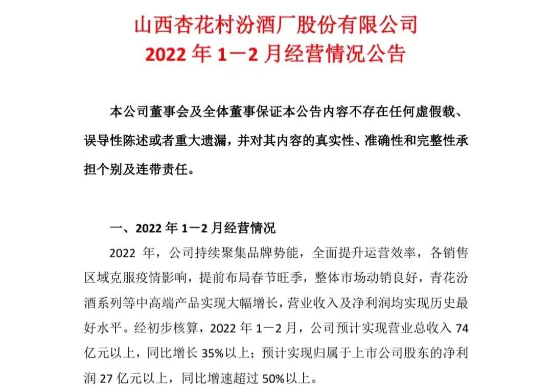 山西汾酒最新消息全面解读