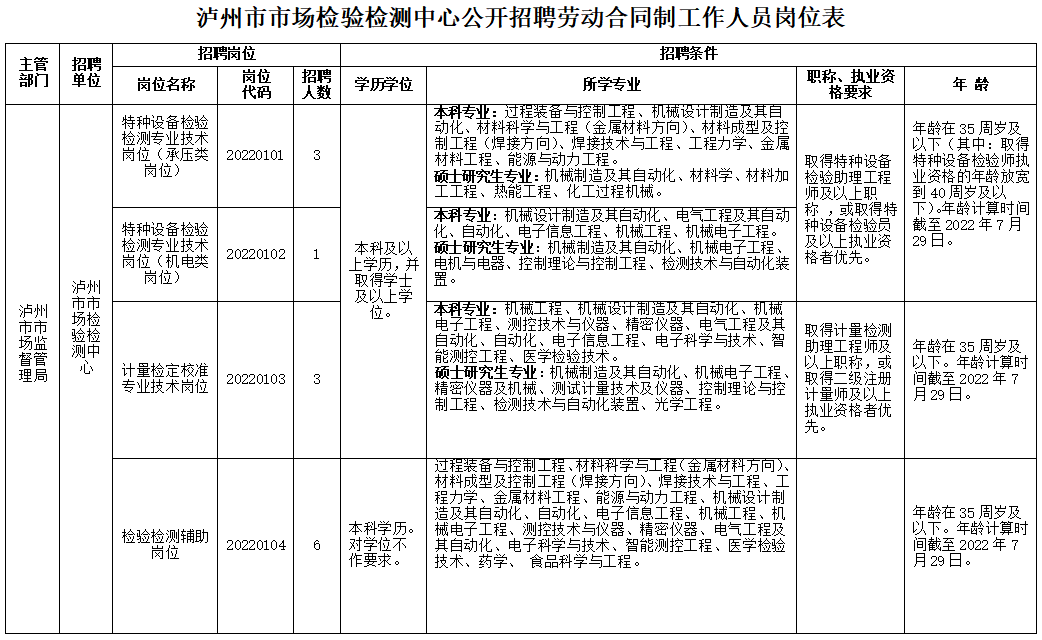 2024年12月2日 第6页