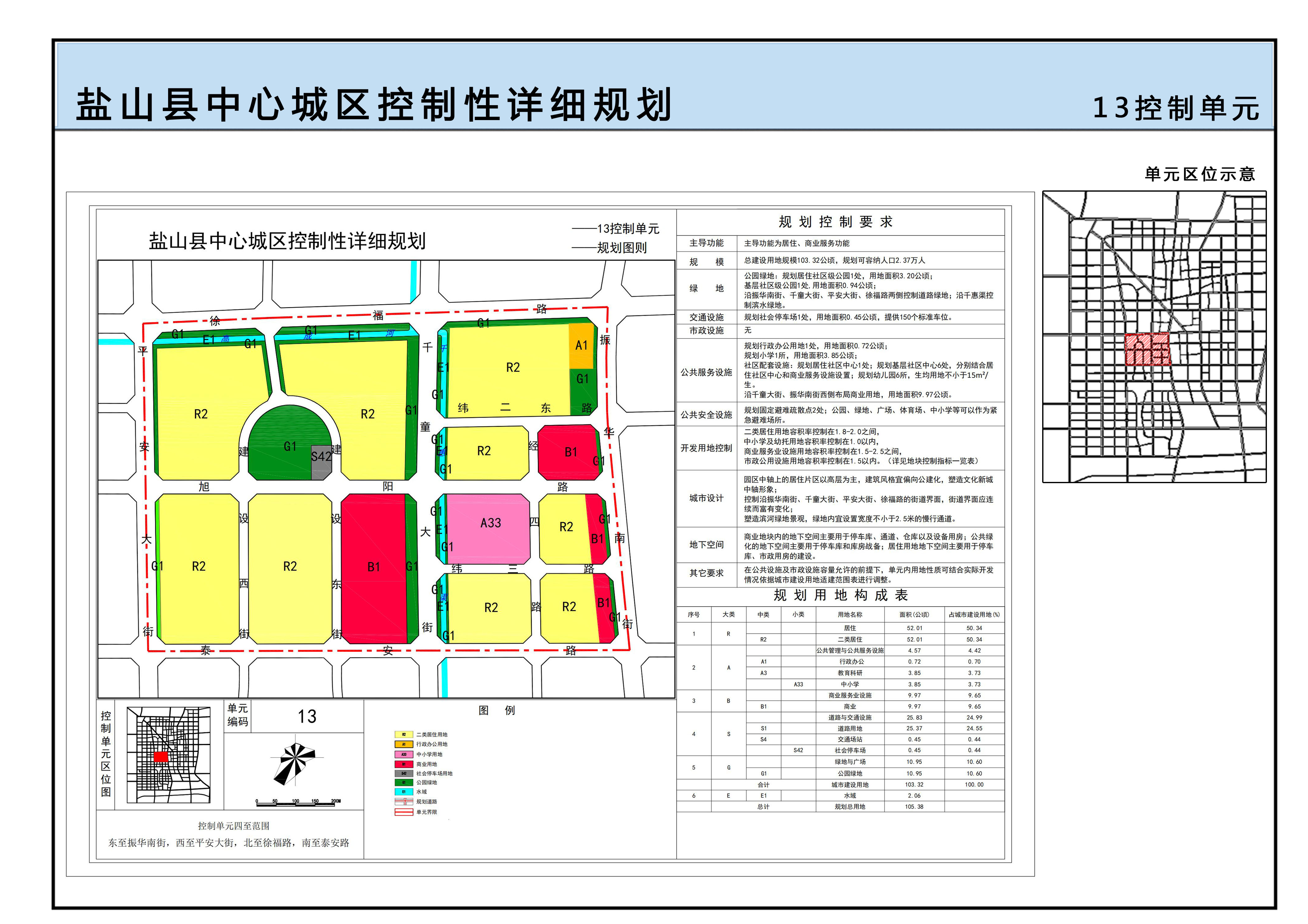 梁山县自然资源和规划局最新发展规划概览