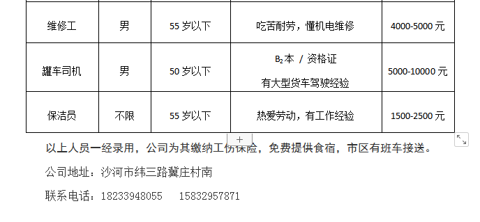 沙河最新招聘信息汇总