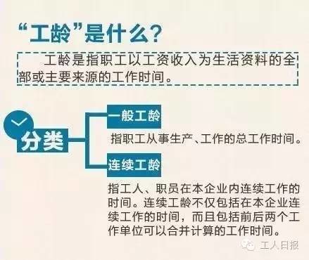 工龄认证最新规定及其深远影响