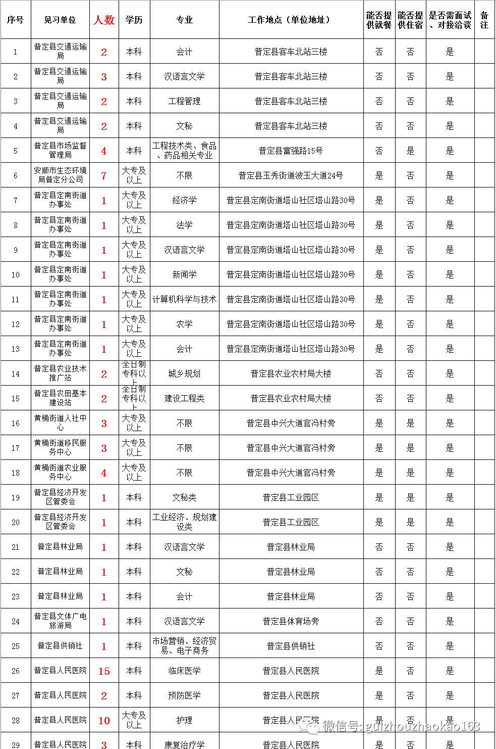 2024年12月3日