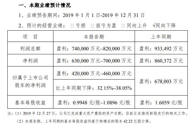 华菱钢铁最新消息综述，行业动态与发展展望