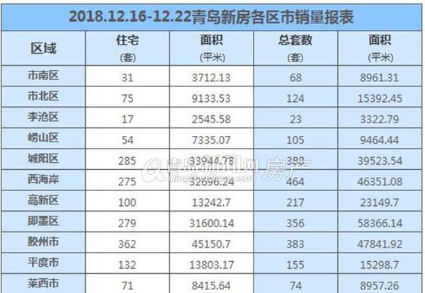 莱西二手房市场最新动态，出售房源、市场趋势与购房指南