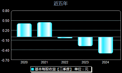 引领未来建筑创新，建设机械最新消息揭秘行业变革趋势