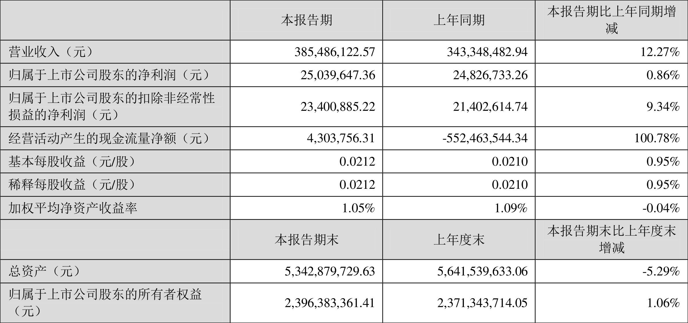 华仁药业最新消息综述，行业动态、企业发展与前景展望