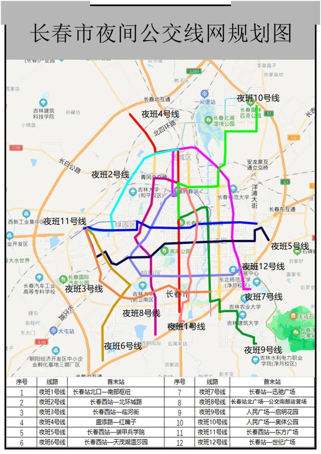 蒲城县交通运输局发展规划展望，未来蓝图揭秘