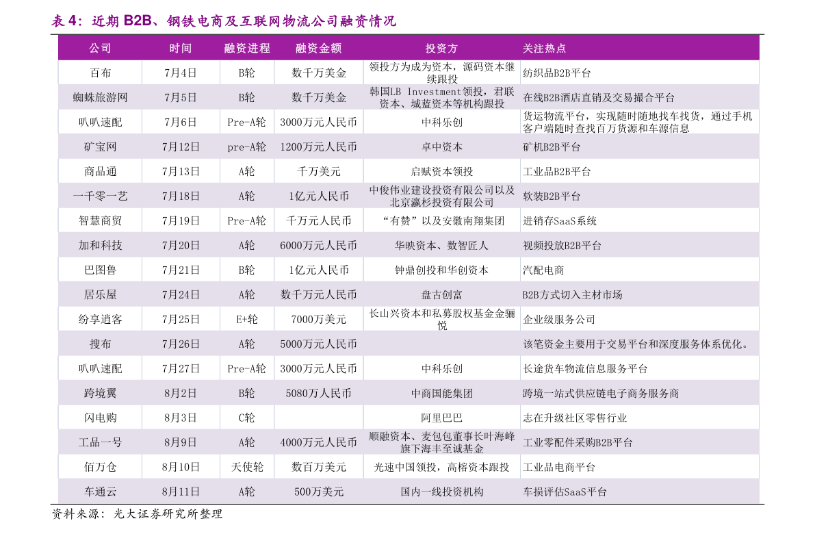 今日水泥价格动态更新，市场走势分析与预测