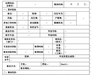 古雷招聘网最新招聘动态全面解析