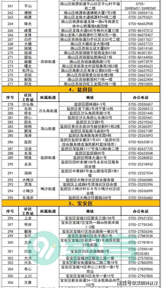 临高县人力资源和社会保障局新领导团队引领变革，共筑未来新篇章