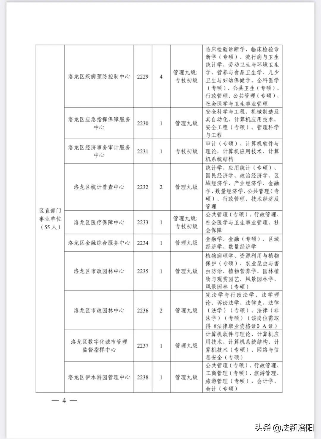 雨梦迟歌 第2页