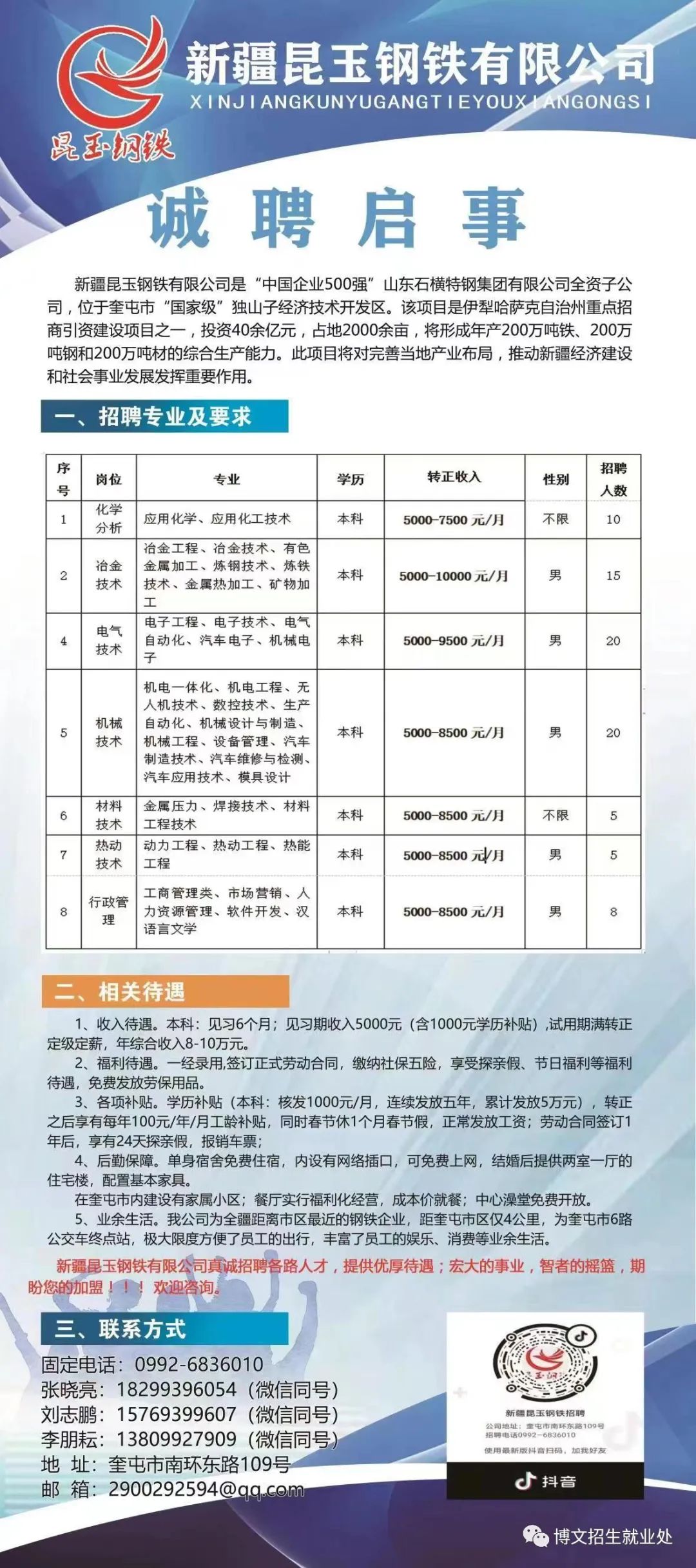 右玉县科学技术和工业信息化局招聘启事概览