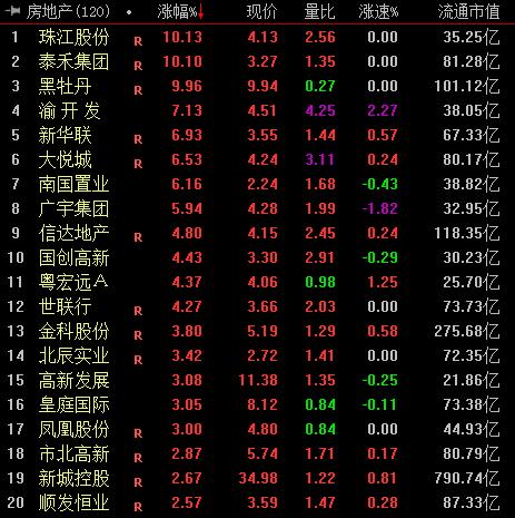 四大行最新利率调整及其深度影响分析