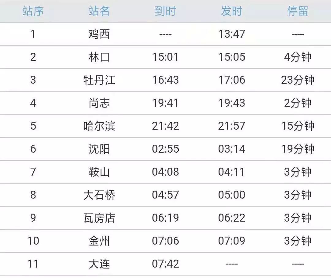 金山小火车时刻表查询，便捷出行的新指南