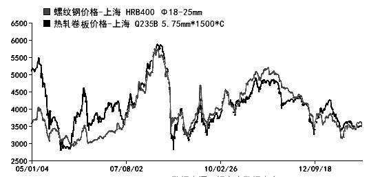 2024年12月6日 第2页