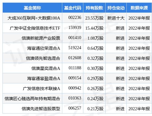 康强电子引领行业变革，开启未来科技新篇章