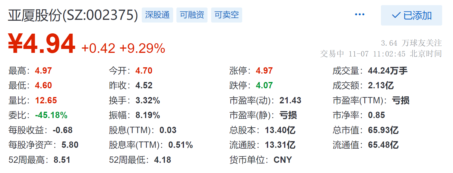 亚厦股份最新消息全面解读与分析