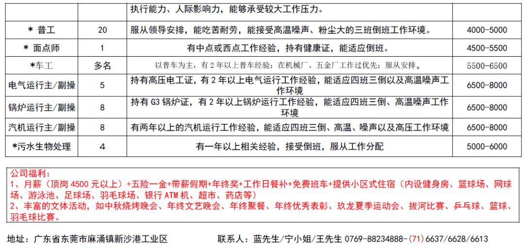 江门最新招聘动态与就业市场分析概览