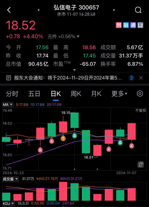 弘信电子引领行业变革，开启科技新时代之门