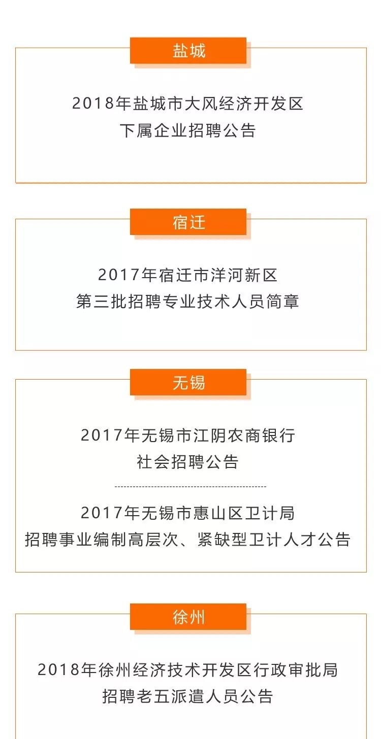 大丰市自然资源和规划局招聘启事概览