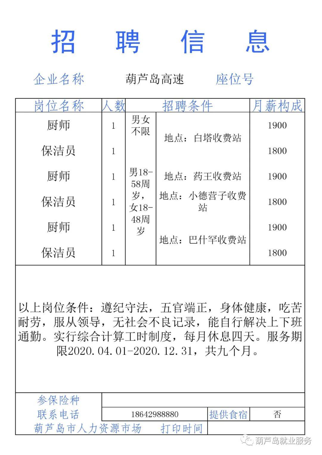 葫芦岛最新招聘信息汇总