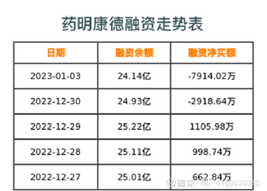 药明康德最新公告引领行业变革，携手共创美好未来