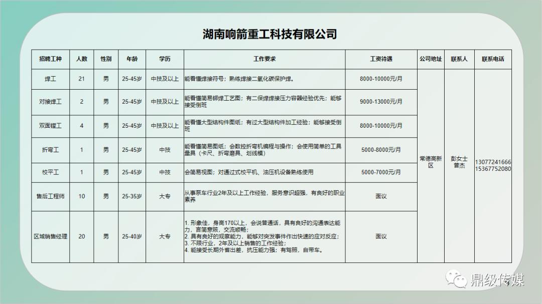 新龙县住房和城乡建设局招聘启事，最新职位空缺及要求发布