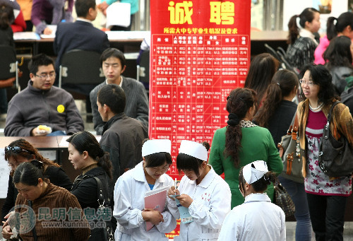 昆明最新招聘动态及其对就业市场的影响