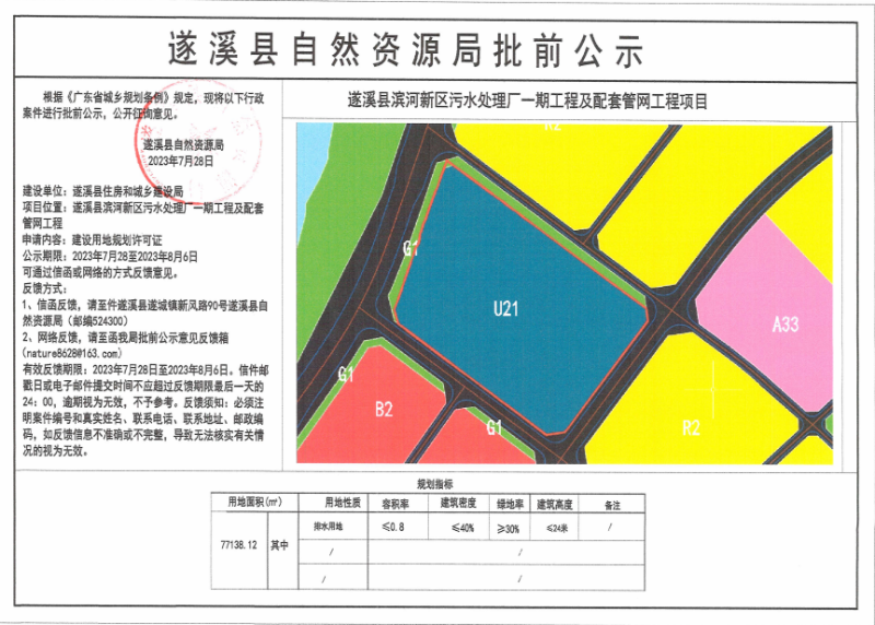 遂溪县自然资源和规划局最新发展规划概览