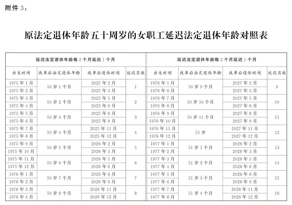 教师延迟退休最新动态，影响与挑战全面解析