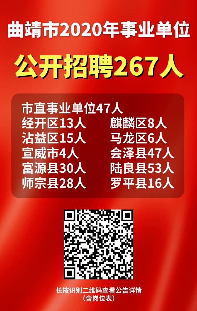 曲靖最新招聘，探索职业机会，开启成功之门