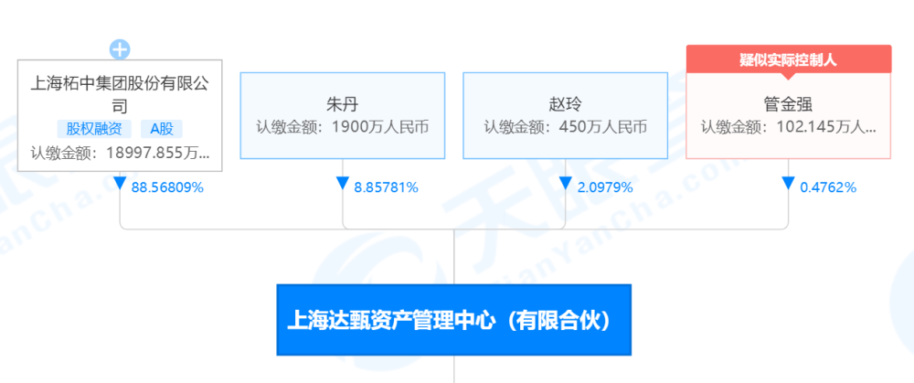 柘中股份最新动态全面解读