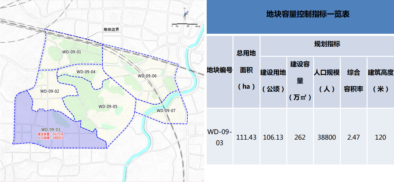 太子河区住房和城乡建设局最新发展规划展望与未来趋势分析