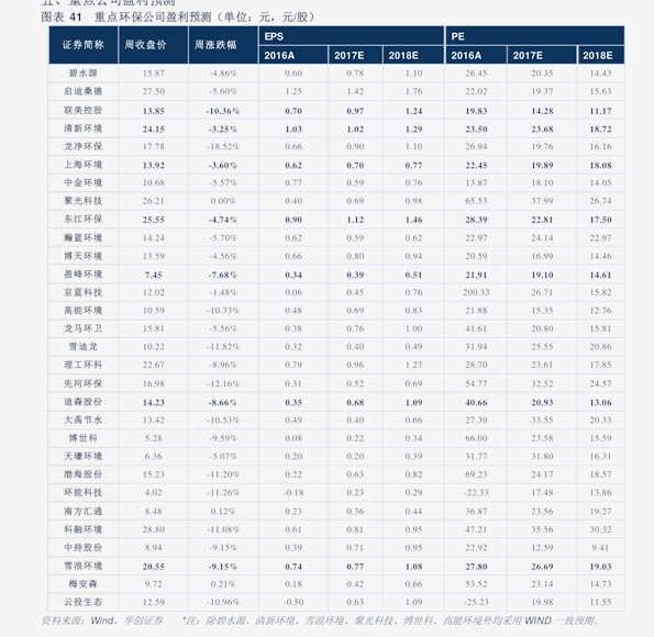 2024年12月11日 第7页