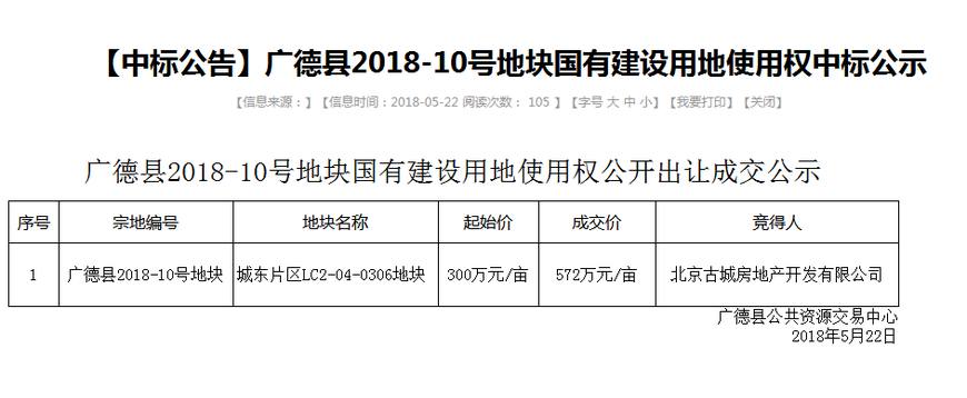 广德县自然资源和规划局最新招聘启事概览