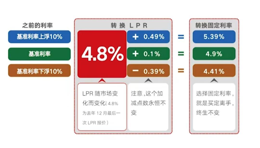 LRP最新应用与发展趋势概览