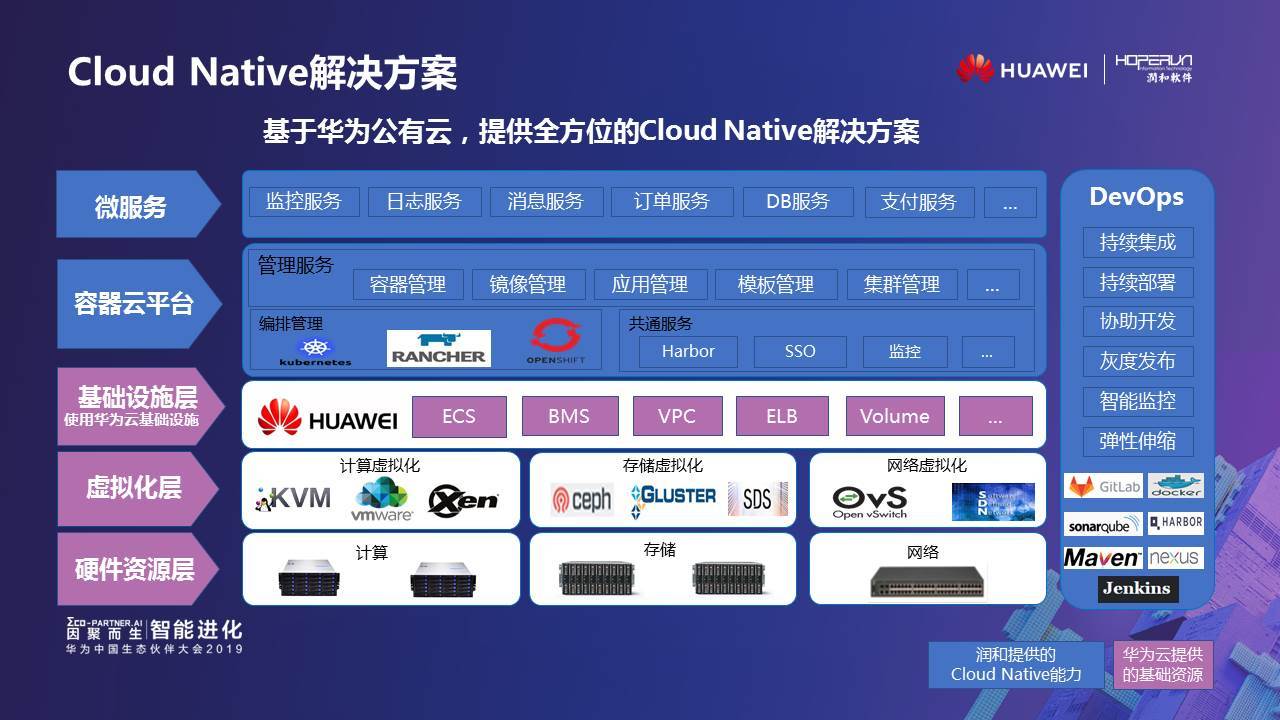 润和软件最新消息综述，动态更新与深度解析