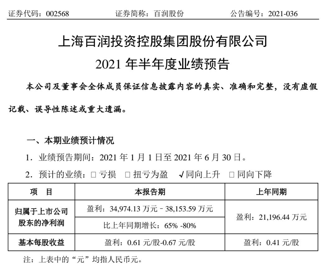 百润股份最新消息全面解读与分析