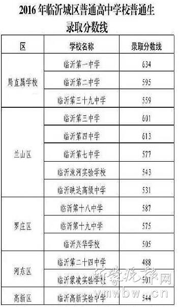 桂阳县住房和城乡建设局领导团队最新概述