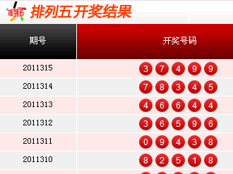 排五开奖最新结果及其影响分析