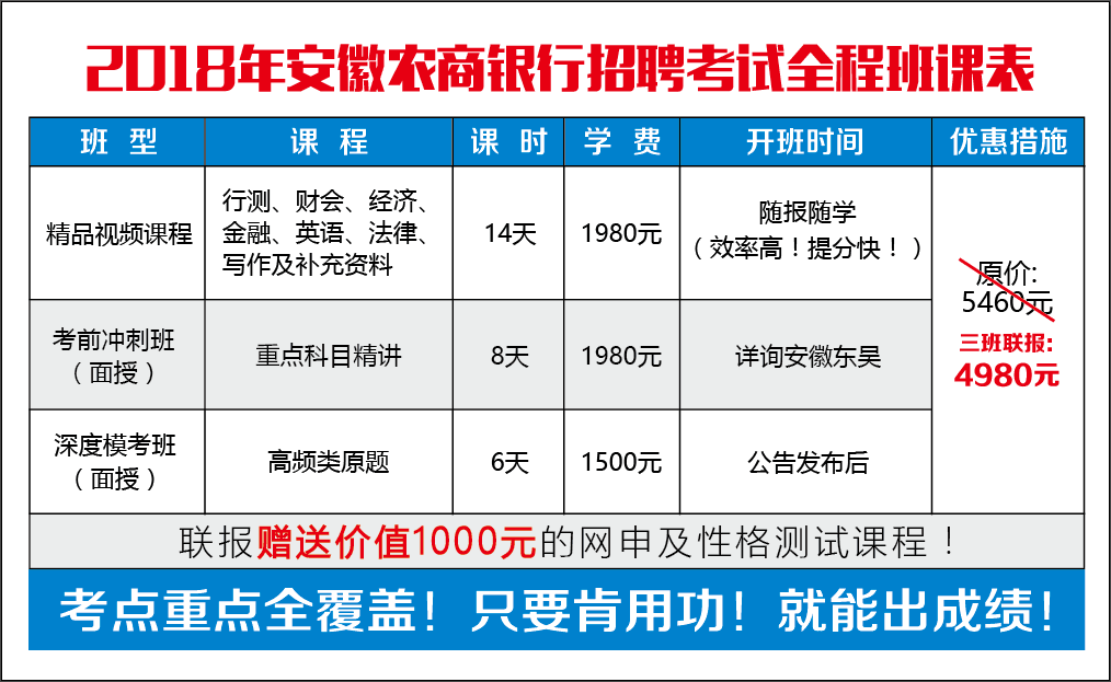 亳州最新招聘信息全面解读