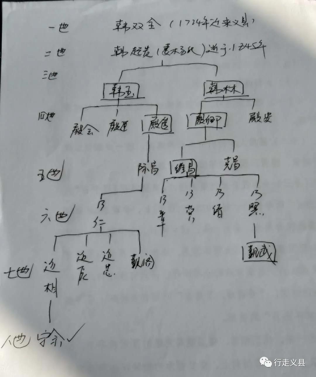 韩三千最新动态，全新旅程揭秘