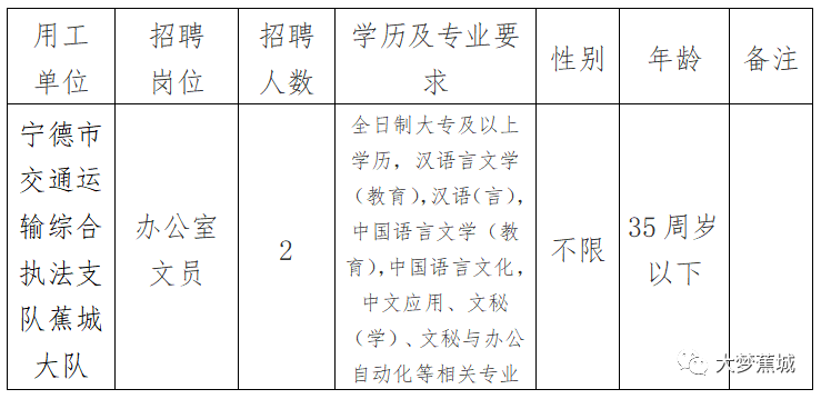 2024年12月13日 第3页