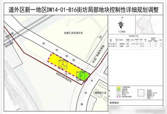 道外区财政局最新发展规划深度解析