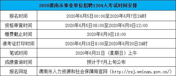 蒲城县人力资源和社会保障局人事任命，激发新动能，塑造未来新篇章