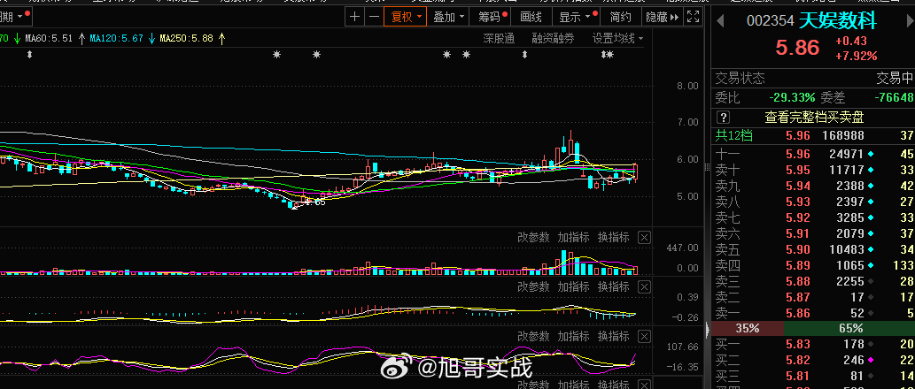 天润数娱股票最新动态全面解读