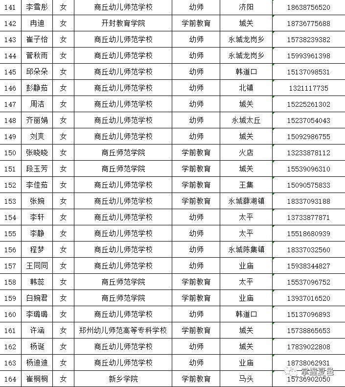 夏邑县交通运输局最新招聘启事概览